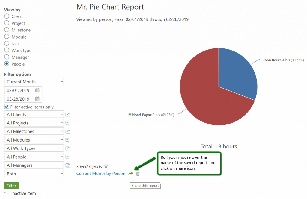 Share a report