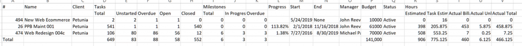 Excel Project Data